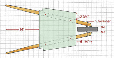 DIY: Child's Wheelbarrow Plans