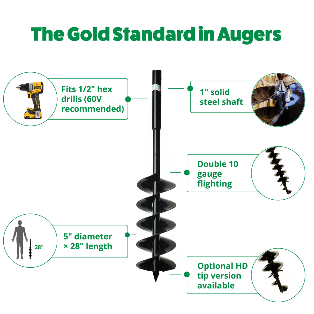 Quart Pot Landscaping Auger - 5" x 28"