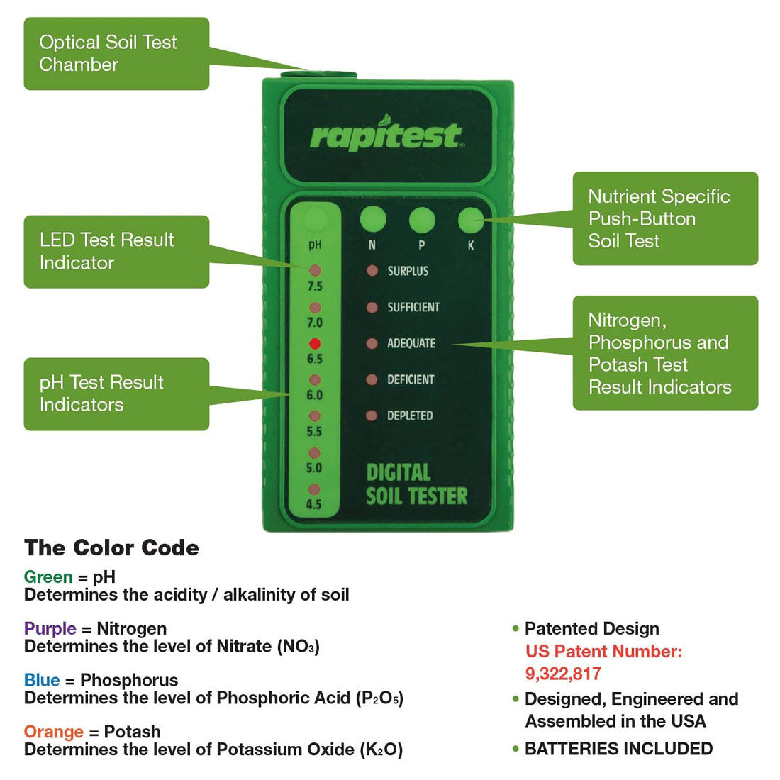 Digital Soil Test Kit